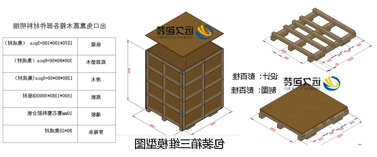 <a href='http://y9kl.sekk1.com'>买球平台</a>的设计需要考虑流通环境和经济性